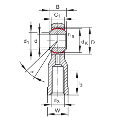 US GIKSR8-PS,  DIN ISO 12 240-4 ˜طN䓲ݼySo