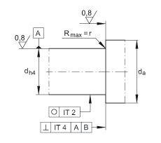 ǽ|S BSB040072-2RS-T, 򣬽| a = 60ƹɂ(c)ܷ