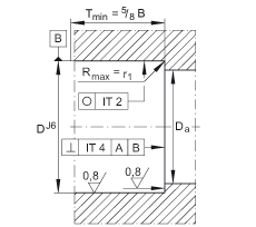 ǽ|S ZKLF2575-2RS-2AP, 䌦pᔰbɂȴܷ