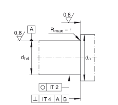 ǽ|S ZKLF2575-2RS-2AP, 䌦pᔰbɂȴܷ