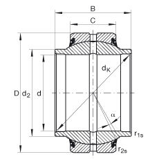 P(gun)(ji)S GE35-HO-2RS, (j) DIN ISO 12 240-1 (bio)(zhn), So(h)ɂ(c)ܷ