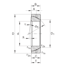 ǽ|P(gun)(ji)S GE170-SX, (j) DIN ISO 12 240-2 (bio)(zhn)So(h)