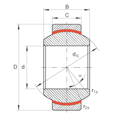 PS GE25-FW,  DIN ISO 12 240-1 ˜So