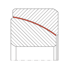 ǽ|P(ji)S GE150-SW, (j) DIN ISO 12 240-2 ˜ʣSo