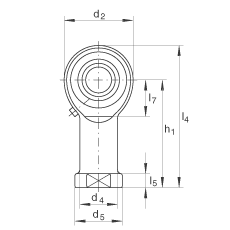 US GIKL30-PB,  DIN ISO 12 240-4 ˜ʣݼySo