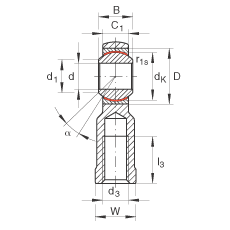 US GIKPR30-PW,  DIN ISO 12 240-4 ˜ʣСݾݼySo