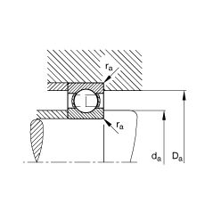 S 6409,  DIN 625-1 ˜ʵҪߴ