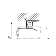 SS B71921-C-2RSD-T-P4S, {(dio)(ji)Ɍ(du)b|  = 15ɂ(c)ܷǽ|Ӈ(yn)