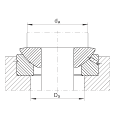 P(gun)(ji)S GE45-AX, (j) DIN ISO 12 240-3 (bio)(zhn)So