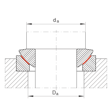 PS GE25-AW,  DIN ISO 12 240-3 ˜ʣSo